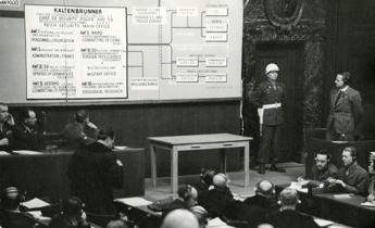Photograph of Nuremberg courtroom